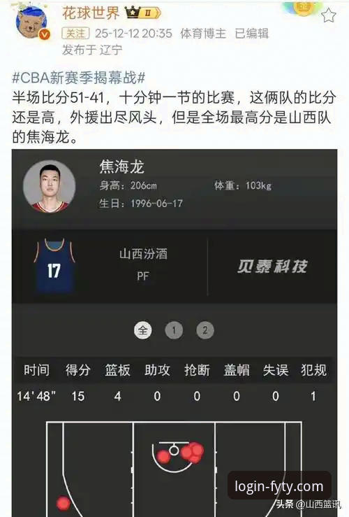 山西男篮横扫青岛晋级八强：飞亚体育平台深度复盘G2赛事操作教程